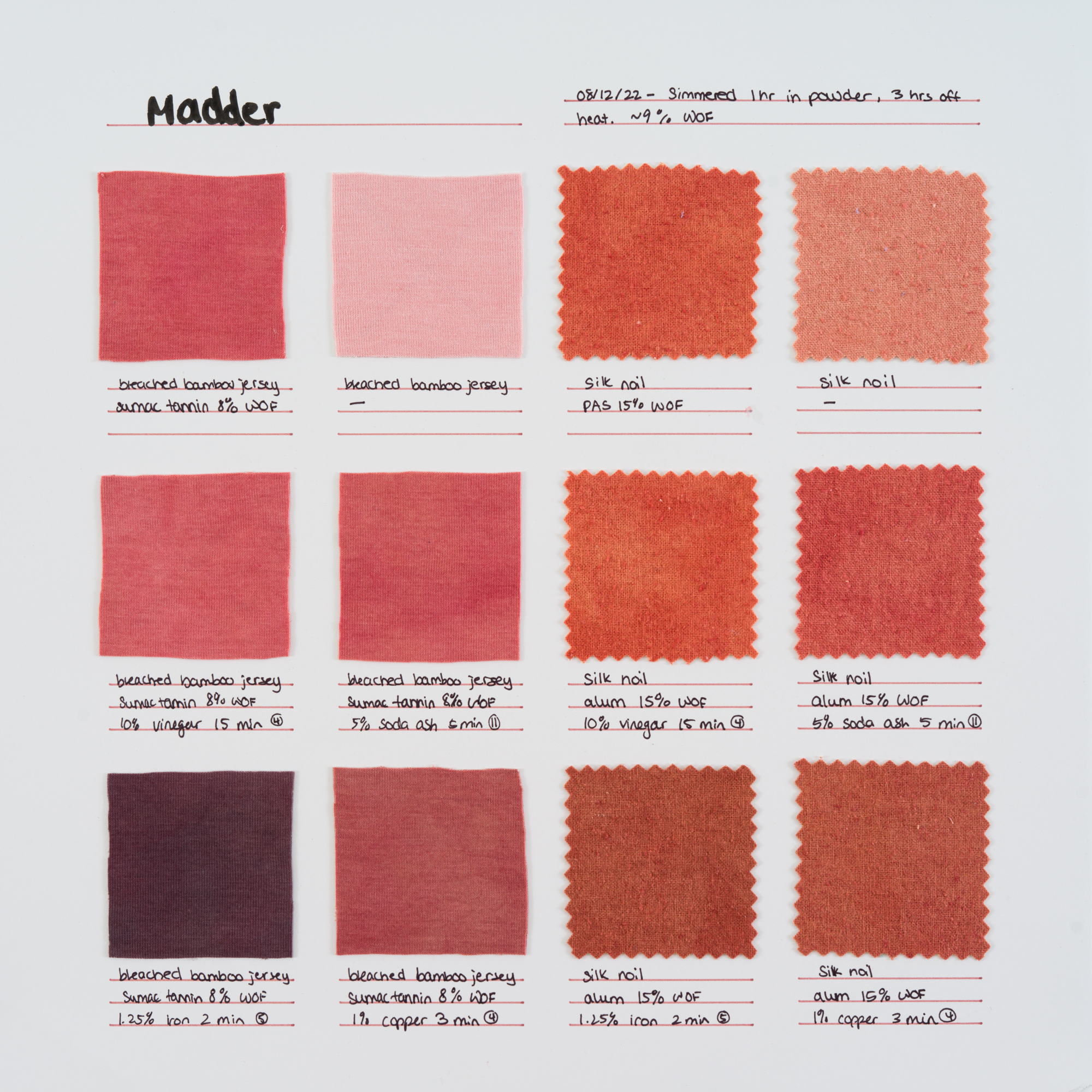 dye-chart-0055